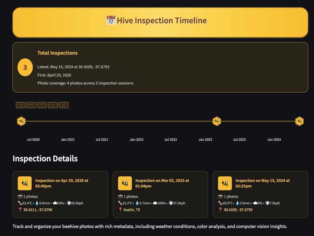 Beehive Tracker