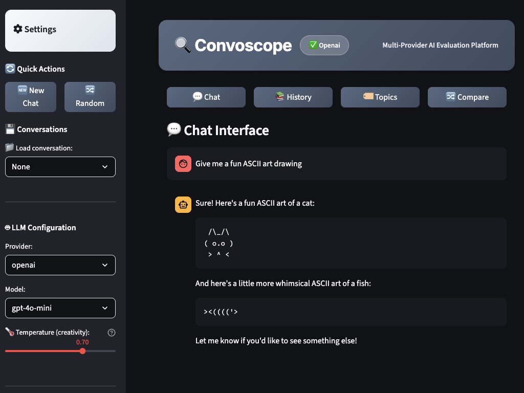 Convoscope